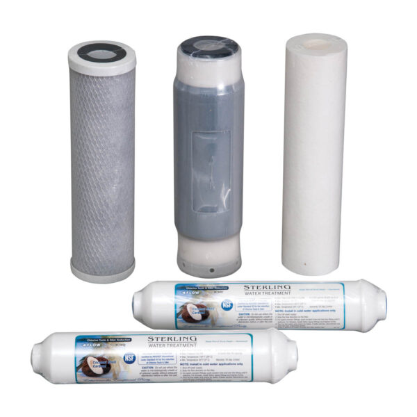 REVERSE OSMOSIS FILTER REPLACEMENT